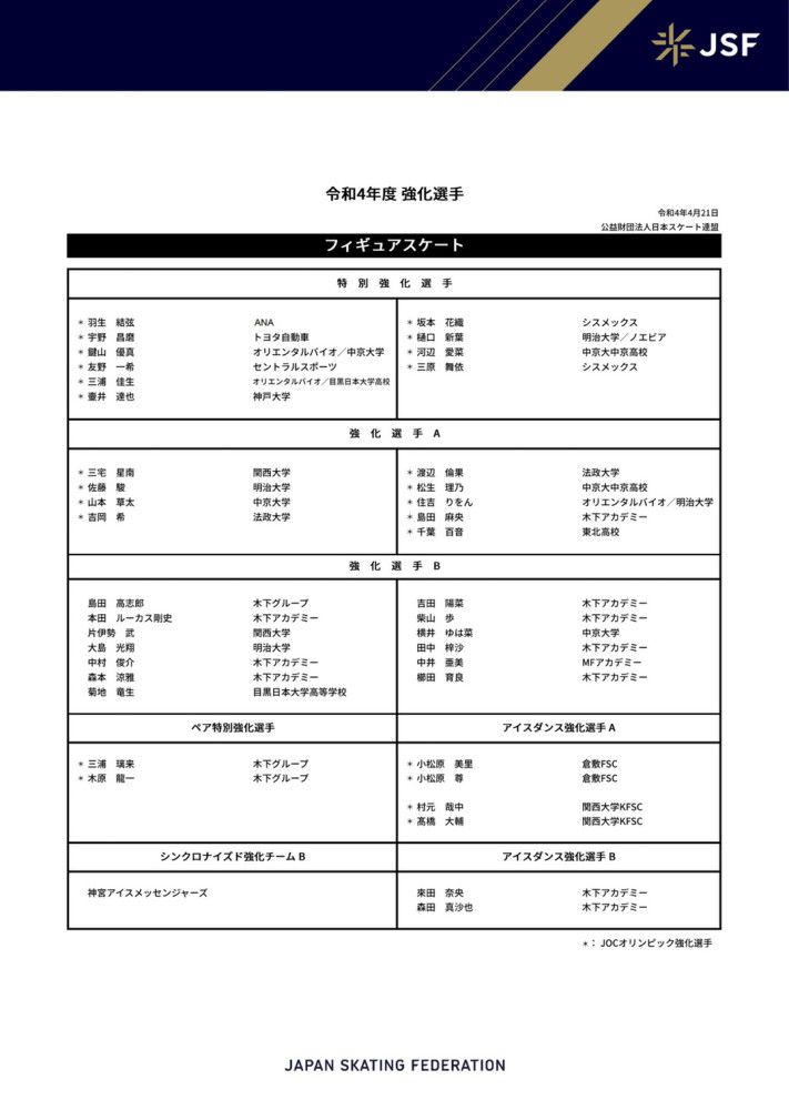 不过根据透露，本周五的续约包括了安切洛蒂可能以其他身份留在俱乐部的可能性，即便皇马不再让他担任主教练。